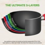 NutriChef 21-Piece Nonstick Cookware Set - PTFE/PFOA/PFOS Free Heat Resistant Lacquer Kitchen Ware Pots Pan w/ Cool-Touch Handles, Saucepan, Fry Pans, Lid, Bakeware, For Gas Electric Ceramic Cooktops - Image 6