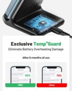 INIU Wireless Charger, 15W Fast Wireless Charging Stand with Dual Coils & Sleep-Friendly Adaptive Light Compatible with Samsung Galaxy S21 S20 Google etc - Image 4