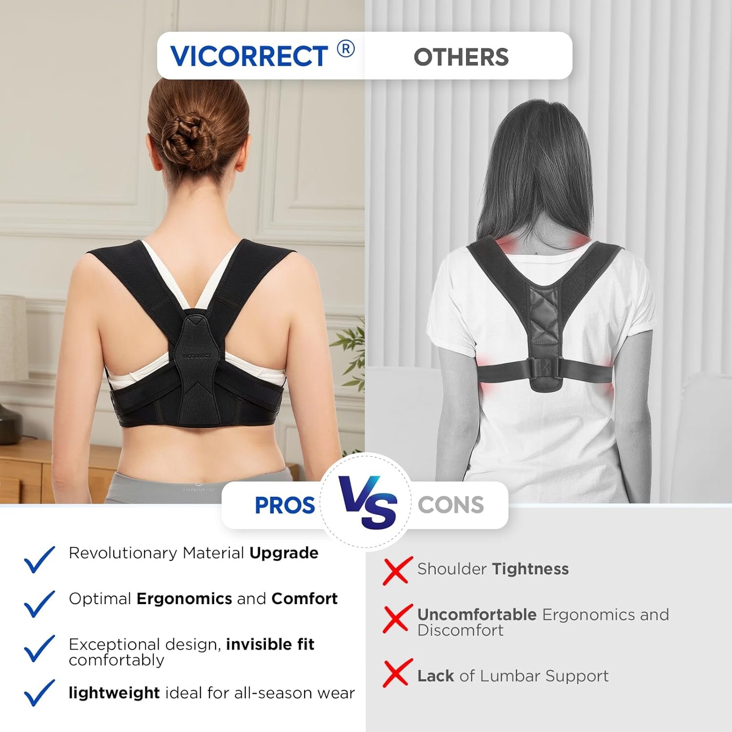 Vicorrect Posture Corrector for Back Support: Adjustable Shoulder Straightener for Women Men - Comfortable Upper Back Brace for Office Home Use - Image 7
