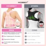 Vicorrect Posture Corrector for Women and Men: Back Support Brace Relieve Upper Back Shoulders Pain (Pink, Large) - Image 3