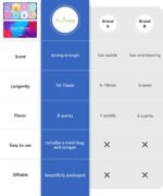 Aofmee Shower Steamers Aromatherapy - Pack of 8 Shower Bombs with Essential Oils for Relaxation, Christmas Gifts Birthday Gifts for Women and Men, Stress Relief and Luxury Self Care Shower Bath Bombs - Image 4