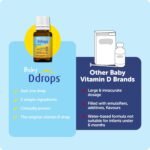 D Drops Baby Liquid Vitamin D (90 Drops) - Image 6