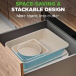 NutriChef 6-Piece Baking Pan Set, Carbon Steel Bakeware with Premium Ceramic Nonstick Coating, Includes 12-Cup Muffin Pan, Cake & Loaf Pan, Wide Bake Pan, & Cookie Sheet - Turquoise - Image 4