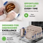 NutriChef 6-Piece Nonstick Bakeware Set - Premium Carbon Steel Baking Trays w/Heat-Safe Silicone Handles - Includes Loaf Pan, Muffin/Cupcake Pan, Round & Square Roaster Pans, Cookie Sheet - NCSBSG36 - Image 5