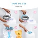 Amazon Brand - Mama Bear Blossoms Scented Diaper Pail Refills for Diaper Genie Pails, 1080 Count (4 Packs of 270 Count) - Image 6