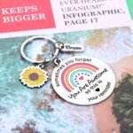 Inspirational Cheer up Gift for Women, Stocking Stuffers for Teen Girls, Christmas White Elephant Gifts for Daughter Niece Coworkers, Sunflower Mental Health Gifts for Women, Stress Relief Items - Image 6