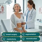 EASY SPA Medical Breast Pillow for Larger Bust Sizes(AA-C+) - Wedge Cushion for Post-Surgery, Mastectomy Aid Prone Therapy Cushion for Breast Surgery Recovery - Image 5