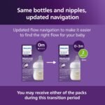 Avent - 3Pk Natural Baby Bottle With Natural Response Nipple, Clear, 4Oz - Image 8
