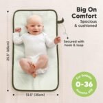 KeaBabies Portable Diaper Changing Pad, Easy Wipe Clean - Foldable Waterproof Baby Changing Mat for Diaper Bag, Compact, Lightweight, 25x13 Newborn, Infant, Baby Changer Travel Essential (Dark Olive) - Image 4