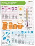 Kitchen Conversion Chart Magnet - Measurements Conversion Chart - Baking Supplies Baking Accessories Cooking Gadgets - Baking, Kitchen, Cooking - Valentine Gifts for Women - Kitchen Gadgets - Image 2