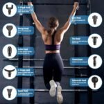 cotsoco Massage Gun, Muscle Massage Gun Deep Tissue Back Massager for Pain Relief, 20 Speeds Handheld Electric Massager Tool with Silent Brushless Motor, Suitable for Gym Office Home Travel - Image 7