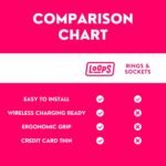 Phone Loops: Non-Elastic Phone Grip, Phone Strap, Phone Holder for Hand - Small, Light and Discreet Cell Phone Holder for Hand - Phone Finger Holder - Image 5