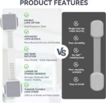 2 Pack Child Safety Cabinet Locks for Baby Proofing, Length Adjustable Latch Straps Dual Button Design for Drawers Fridge Refrigerator Doors Toilet Seat Oven - Image 5