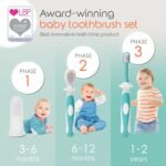 Cherish Baby Care Baby Toothbrush & Toddler Toothbrush Set (0-2 Years) - BPA-Free & Safety-Tested, 2023 Award Winner, Food-Grade Silicone (Teal) - Image 3