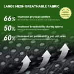 Posture Corrector for Women and Men, Invisible Full Back Support Brace with Enhanced Breathable Mesh, Shoulder Straightener for Back & Neck Pain Relief, Scoliosis & Posture Improvement, Medium - Image 6