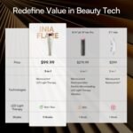 INIA 3-in-1 Red Light Therapy for Face and Neck Beauty Device for Puffiness & Skin Firming Skincare Tool (White) - Image 8