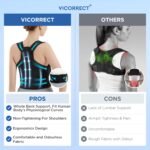 Vicorrect Posture Corrector for Women and Men: Back Support Brace Relieve Upper Back Shoulders Pain (Black, Large) - Image 3