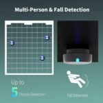 Aqara Presence Sensor FP2, mmWave Radar Wired Smart Motion Sensor, Zone Positioning, Multi-Person & Fall Detection, Supports HomeKit, Alexa, Google Home, and Home Assistant, 2.4 GHz Wi-Fi Required - Image 4