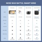 Nose Wax Kit Men, Nose Ear Hair Waxing Kit with 100g Wax, 40 Sticks, Nose Ear Hair Removal Kit, USB Fast Heat, Smart Constant Temp, Upgraded Size, Multi-Accessories, Black - Image 3