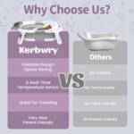 Collapsible Baby Bathtub for Newborn to Toddler (0-18 Months) - Foldable Baby Bath Tub with Soft Towel, Newborn& Infant Bathtub for Travel and Outdoor, Grey - Image 6