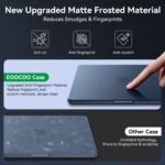 EooCoo Compatible with MacBook Air 13 inch Case 2026-2022 M4 M3 M2 A3240 A3113 A2681, 100% Match Official Color, Upgrade Matte, Dent & Scratch Protection Hard Shell for Mac Air 13.6 Case, Midnight - Image 4