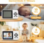 Smart Baby Monitor with SD Card,WiFi 1080P AI Cam with Phone App,2.8'' IPS Display,AI Face Tracking&Sound Detection,Auto Night Vision,2-Way Talk,Multi-User,Triple Security,1500ft Long Range - Image 7