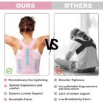 Posture Corrector for Women and Men,4 In 1 Adjustable Full Back Brace,Posture Braces Can Relieve Upper and Lower Back Pain, Shoulder Braces for Hunchback,Scoliosis, Lumbar Spine, Spine（Large Pink） - Image 3