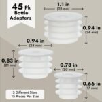 Juvale Medicine Bottle Adapter for Syringe - 45 Pack, 17/21/24 mm, Clear Polypropylene - Press-In Bottle Adapter for Oral Syringes - For Pediatric & Veterinary Dosing - Image 5