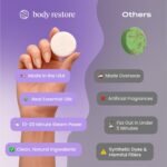 Body Restore Bath Bombs Aromatherapy 15 Pack - Birthday Gifts for Women, Men, Travel Essentials, Stress Relief, Relaxation, Self Care - Lavender - Image 5