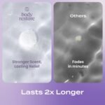 Body Restore Bath Bombs Aromatherapy 15 Pack - Birthday Gifts for Women, Men, Travel Essentials, Stress Relief, Relaxation, Self Care - Lavender - Image 6