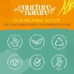Nurture by Nature RELAX & UPLIFT Spa Kit for Women – Birthday Gifts for Women – 6 Piece Gift Basket with Hand Soap, Body Scrub, Hand Cream & More - Vegan Self Care Kit - Relaxation Gifts for Her - Image 8
