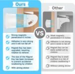 10 Pack Magnetic Cabinet Locks for Child Safety, Drawer Locks Baby Proofing, Magnetic Door Safety Locks for Cabinets and Drawers, Easy Installation No Tools Required (10 Pack and 2 Keys) - Image 4