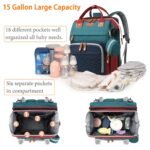 Baby Diaper Bags with Changing Station, Waterproof Diaper Bag Backpack for Moms Dads with USB Charging Port, Baby Shower Gifts, Large Capacity diaper backpack, Red-Green-Blue - Image 4