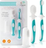 Cherish Baby Care Baby Toothbrush & Toddler Toothbrush Set (0-2 Years) - BPA-Free & Safety-Tested, 2023 Award Winner, Food-Grade Silicone (Teal) - Image 2
