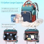 Jeryswet Baby Diaper Bags with Changing Station, Waterproof Large Capacity Diaper Bag Backpack for Moms Dads with USB Charging Port and Stroller Straps, Baby Shower Gifts, RGB - Image 4