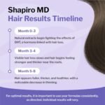Shapiro MD Hair Growth Experts Hair Loss Shampoo and Conditioner, DHT Fighting Vegan Formula for Thinning Hair Developed by Dermatologists, Experience Healthier, Fuller & Thicker Looking Hair - Image 6