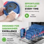 NutriChef 10-Piece Nonstick Bakeware Set - Premium Carbon Steel Baking Pans w/Silicone Handles - Includes Pizza Tray with Holes, 12 & 24 Cup Muffin Pans, Cookie Sheets, Round, Square & Loaf Pan - Blue - Image 5