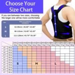 Posture Corrector for Women and Men,Adjustable Full Back Support,FSA&HSA Eligible,Improve Posture,Upper Lower Back,Neck,Shoulder Pain Relief,Scoliosis & Hunchback Support - Image 6