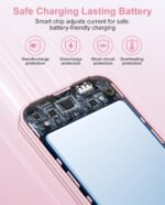Portable Charger, 12000mAh 22.5W Fast Charging Power Bank with Built-in Cables & Wall Plug, External Battery Pack with LED Display, Travel Essentials Battery Bank for iPhone, iPad, Samsung Fairy Pink - Image 5