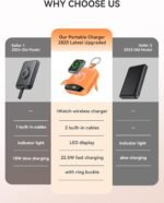 Portable Charger, 10000mAh 22.5W Fast Charging Power Bank with Built-in Cables, Travel Essentials Battery Pack with LED Display for iPhone, Portable iWatch Charger for 11/10/9/8/7/6/5/SE/Ultra Orange - Image 3