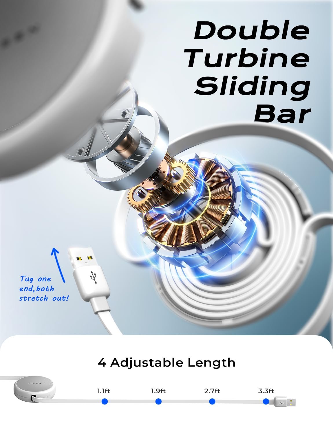 LISEN Multi Charging Cable, 3 in 1 Charging Cable, Retractable Car Charger with Type C/L/Micro USB Ports for iPhone 16 15 14 Pro Max/Samsung Galaxy S25/PS/Kindle, Multi Chargers for All Devices, White - Image 5