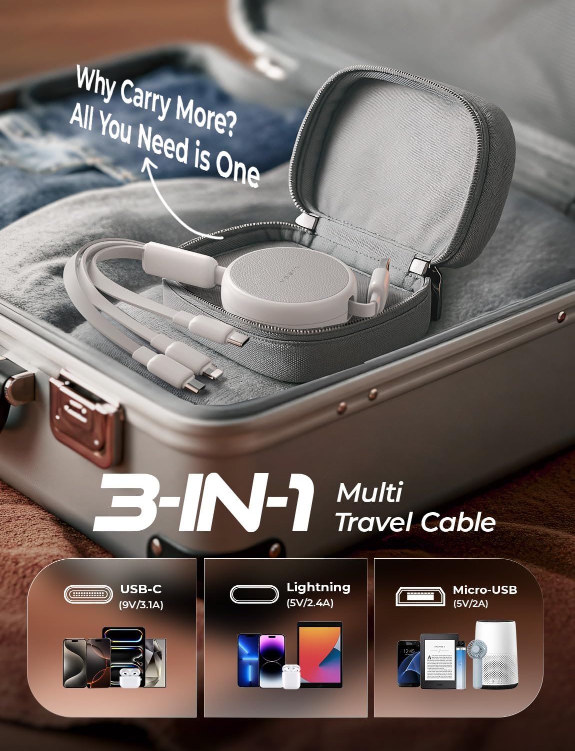 LISEN Multi Charging Cable, 3 in 1 Charging Cable, Retractable Car Charger with Type C/L/Micro USB Ports for iPhone 16 15 14 Pro Max/Samsung Galaxy S25/PS/Kindle, Multi Chargers for All Devices, White - Image 10