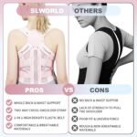 Posture Corrector for Women and Men Upgraded Back Brace, Adjustable Back Support for Upper and Lower Back Pain Relief, Shoulder Straightener for Hunchback, Scoliosis, Lumbar, Spine (Pink, Medium) - Image 6