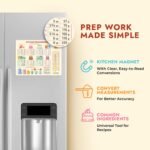 Vintage Kitchen Useful Gadgets - Cute Kitchen Conversion Chart - Easier Cooking & Baking Accessories - Gifts for Bakers - Image 5