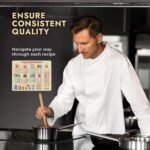 Vintage Kitchen Useful Gadgets - Cute Kitchen Conversion Chart - Easier Cooking & Baking Accessories - Gifts for Bakers - Image 6