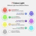SUERBEATY Red Light Mask For Face, 7-1 Colors Red Light Face Mask, Facial Skincare At Home, Cordless, Portable and Rechargeable - Image 4