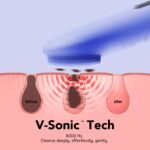 NågraCoola CLIE Facial Cleansing Brush, Waterproof and Rechargeable Face Scrub Brush for Men & Women, Cleansing, Exfoliating and Massaging, Electric Face Scrubber - Blue - Image 3