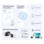 TP-Link Tapo Smart Plug Mini, Matter Compatible, Compatible with Alexa, Google Home & Samsung SmartThings, Energy Monitoring, 15A, UL Certified, 2.4G Wi-Fi Only, Tapo P110M(2-Pack) - Image 3