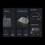 TP-Link Tapo Matter Outdoor Smart Plug, 2 Individual Outlets, IP65 Weather Resistance, Works with Apple Home, Alexa, Google Home, Long Wi-Fi Range, 2.4G Wi-Fi Only, ETL Certified (Tapo P400M) - Image 4