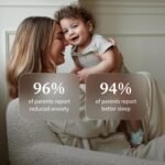 Owlet Dream Sock® - FDA-Cleared Smart Baby Monitor - Track Live Pulse (Heart) Rate, Oxygen in Infants - Receive Notifications - Dusty rose - Image 6